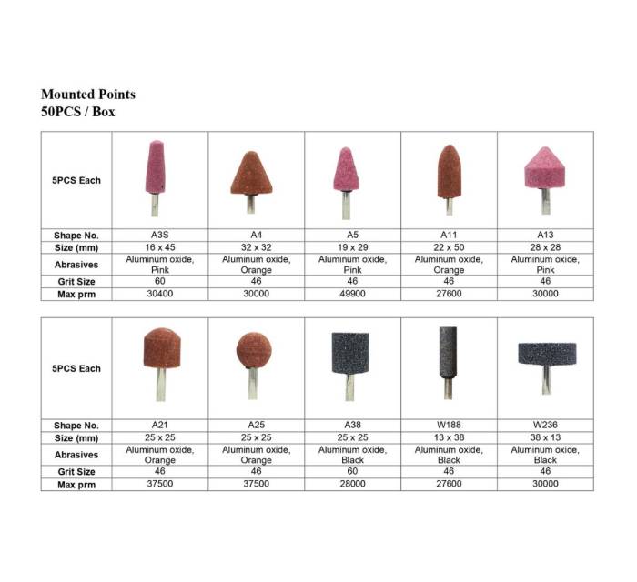 All Products