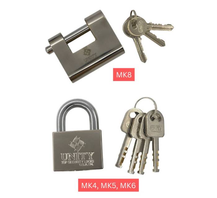 Master Key