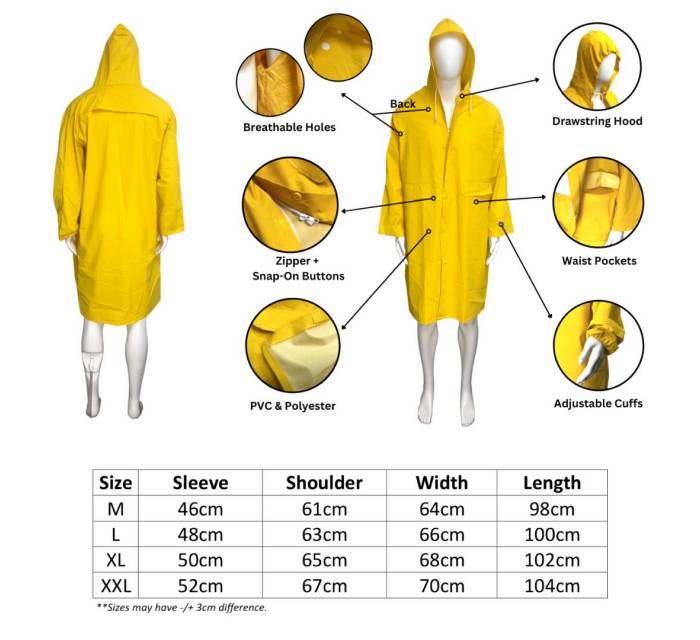 Rain Coat