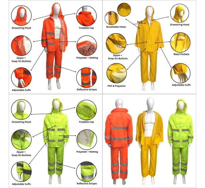 Rain Suits