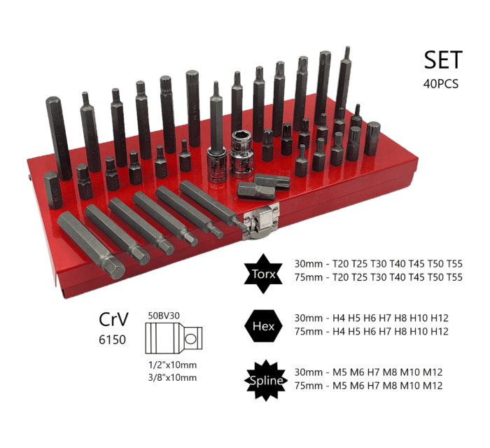 Bit Socket Set RT-1641