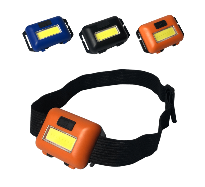Headlamp | Battery Type