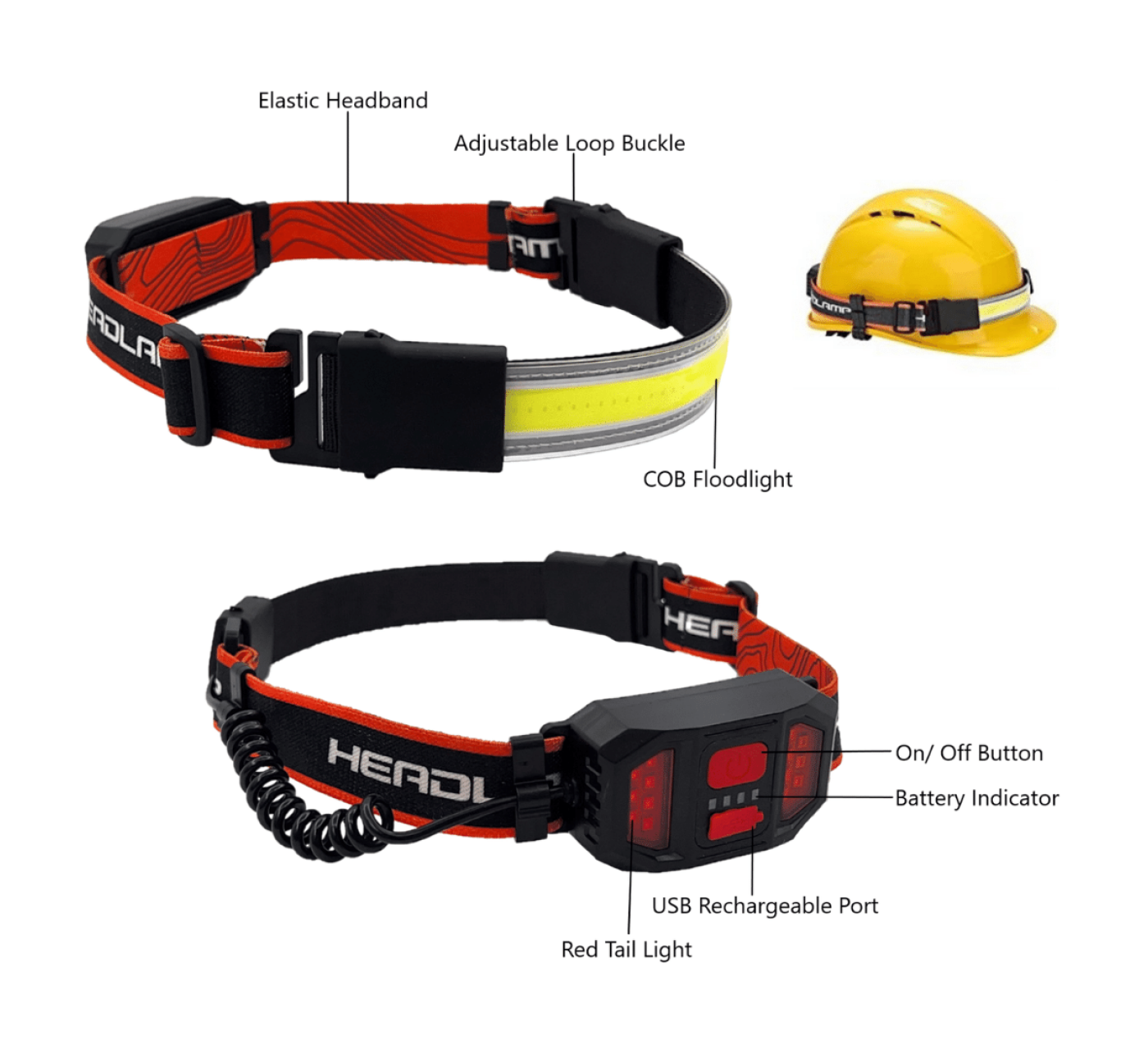 Headlamp - Rechargeable