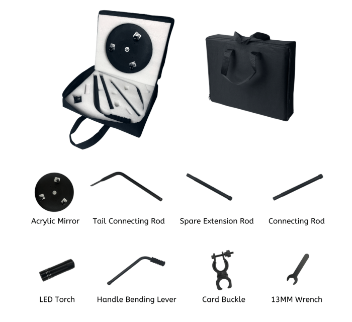 All Products
